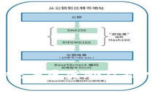 TP钱包推广:丰厚奖励及推广方案解析