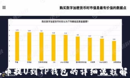 火币提U到TP钱包的详细流程解析