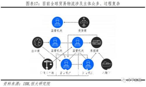 TP钱包:揭秘为何突然送币的背后真相