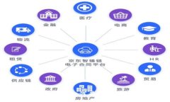 加密货币配置要求：如何有效配置你的数字资产