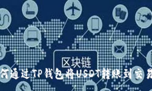 :
如何通过TP钱包将USDT转账到交易所
