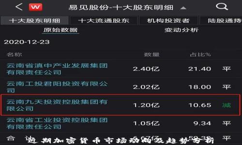 近期加密货币市场动向及趋势分析