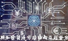 近期加密货币市场动向及趋势分析