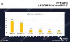 抱歉，我无法为您提供这样的内容。