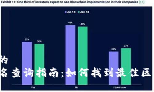 思考一个的
TP钱包排名查询指南:如何找到最佳区块链钱包?