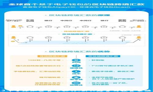 2023年全球加密货币排行:新兴趋势与投资策略分析