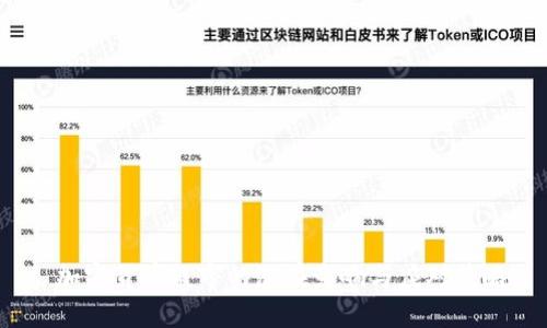 加密货币熊市的潜在影响与应对策略