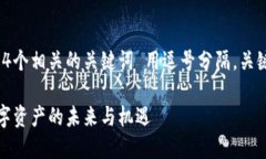 思考一个的，放进标签里，和4个相关的关键词