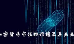 2019年加密货币市值排行榜及其未来趋势分析