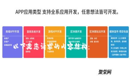 以下是您请求的内容结构:
TP钱包App浏览器的全面介绍与指南