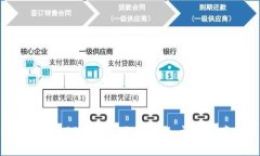 如何解决TP钱包APP无法显示的问题：详细指南与常
