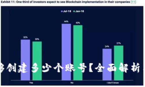 TP钱包能够创建多少个账号?全面解析与使用指南