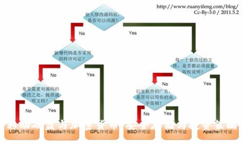 移动硬盘与加密货币:安全存储与投资策略