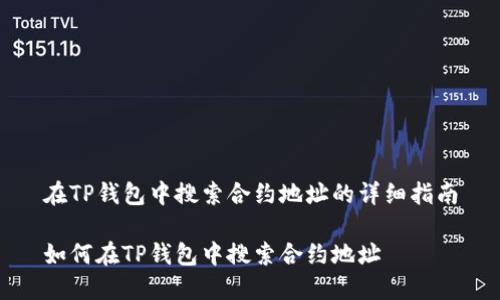 在TP钱包中搜索合约地址的详细指南
如何在TP钱包中搜索合约地址
