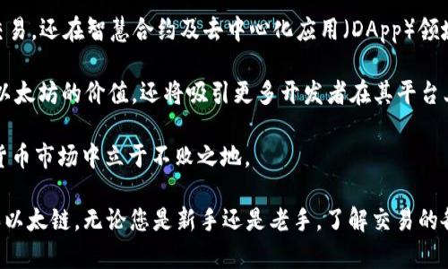 biao ti/biao ti以太链在TP钱包购买方式详解/biao ti

以太链, TP钱包, 加密货币, 购买方法/guanjianci

随着区块链技术的发展，以太坊及其代币以太币（ETH）作为一种重要的加密货币，逐渐进入大众的视野。在众多电子钱包中，TP钱包作为一个便捷的数字资产管理工具，为用户提供了安全、快速的加密货币交易方式。本文将深入探讨如何在TP钱包中购买以太链，以及相关的一些问题与解答。

一、TP钱包简介
TP钱包是一种去中心化的钱包，它支持多种数字货币的存储与交易，尤其是以太坊及其代币。TP钱包的用户界面友好，适合新手使用，也支持高级用户进行更多的操作。用户可以通过TP钱包方便地管理自己的数字资产，并参与到以太坊的各种去中心化应用（DApp）中。

二、在TP钱包中购买以太链的步骤
在TP钱包通过法币购买以太链，可以通过以下几步进行操作：

h41. 下载并安装TP钱包/h4
首先，您需要下载TP钱包的应用程序。可以在App Store或Google Play中搜索“TP钱包”，按照提示下载安装即可。安装完成后，打开应用并进行注册或登录。

h42. 创建钱包/h4
如果您是第一次使用TP钱包，您需要创建一个新钱包。在创建钱包的过程中，系统会生成一个助记词（通常是12或24个单词）。请务必妥善保存这些助记词，因为它是您恢复钱包的唯一凭证。

h43. 绑定银行卡/h4
为了方便用法币购买以太币，您需要将自己的银行卡绑定到TP钱包。按照应用的提示，输入相应的银行卡信息。请注意，为了确保交易的安全性，建议使用已实名认证的银行账户。

h44. 选择购买方式/h4
在TP钱包中，您可以选择不同的购买途径。一些支持法币的交易所会直接在TP钱包中显示，您可以选择您想要的购买方式，例如使用支付宝、微信支付等进行快速购买。

h45. 输入购买数量/h4
在选择好购买方式后，您需要输入想要购买的以太币数量，系统会根据当前汇率计算出您需要支付的法币金额。

h46. 确认交易/h4
检查输入的信息无误后，您可以确认交易。通常交易会在几分钟内处理完毕，所购买的以太币会自动转入您的TP钱包中。您可以在钱包的资产列表中查看到相应的以太币余额。

三、TP钱包购买以太链的注意事项
尽管在TP钱包购买以太链十分方便，但用户在操作过程中仍需注意以下几点：

h41. 安全性/h4
对任何加密货币交易来说，安全性都是首要考虑的问题。确保您的TP钱包应用程序是最新版本，并开启两步验证等安全设置，以防止账户被盗。此外，用户要妥善保存自己的助记词，不得随意分享。

h42. 汇率波动/h4
加密货币市场的价格波动非常大，因此在购买以太链时，建议关注市场动态。同时，在确认交易之前，一定要核实显示的实时汇率，避免因汇率波动导致的损失。

h43. 交易费用/h4
每次购买以太链时，了解可能需要支付的交易费用非常重要。在TP钱包中，交易费用会在您确认购买前显示，仔细查看并做好预算，以防交易成本超出期待。

h44. 了解技术细节/h4
对初次接触数字货币的用户来说，了解一些基本的技术概念是十分必要的，比如了解以太坊的智能合约、区块链的基本原理等，这有助于您在未来进行更深入的投资。

四、常见问题解答

h4问题一：TP钱包支持哪些其他加密货币？/h4
TP钱包不仅支持以太坊（ETH）及其衍生代币，还支持比特币（BTC）、莱特币（LTC）、波场（TRX）、EOS等多种主流加密货币。此外，TP钱包也在不断更新，增加对新兴加密货币的支持。

在您使用TP钱包时，能够直接在应用内进行交易和资产管理，非常便捷。如果您希望进行多种加密货币的投资，TP钱包的多币种支持让它成为一个理想的选择。

不过，值得注意的是，不同的加密货币之间在交易方式和手续上可能有所不同。因此，用户在进行交易时，务必要熟悉所交易币种的相关规则和手续费。

h4问题二：TP钱包的安全性如何保障？/h4
TP钱包在安全性方面采取了多重措施，以确保用户资产不被盗取或丢失。首先，TP钱包采用了去中心化的存储方式，用户的私钥完全掌握在自己手中，增加了安全性。

其次，TP钱包支持多种安全措施，比如两步验证、指纹识别等。用户可以根据自己的安全需求选择合适的保护方式。此外，TP钱包还实时监控交易活动，及时发现和防范可疑操作。

除了应用级别的安全措施，用户个人的安全意识也是至关重要的。用户应定期更换密码，不随意使用公共Wi-Fi进行交易，确保助记词的保密性等。

h4问题三：如何把以太链转账到其他钱包？/h4
在TP钱包中转账以太链至其他钱包，流程相对简单。您只需在应用中选择“转账”功能，输入对方以太坊地址及转账数量。然后系统会提示确认交易信息，核对无误后，进行确认交易。

在转账过程中，千万要确保输入的目标钱包地址是正确的！一旦转账完成，资产将不可逆转地发送到指定地址，如果地址错误，可能导致损失。此外，转账时还需支付一定的交易手续费，这个费用是根据网络拥堵情况变化的。

完成转账后，您可以在TP钱包中查看交易记录，确认转账状态。如果转账出现问题，请及时联系TP钱包客服以寻求帮助。

h4问题四：为什么要关注以太坊的技术动态？/h4
作为全球领先的区块链平台，以太坊的技术发展将直接影响其代币（以太币）的价值及应用前景。以太坊不仅支持加密货币的交易，还在智慧合约及去中心化应用（DApp）领域取得了显著进展。

最近几年，以太坊正在进行2.0版本的升级，承诺实现更高的交易效率、更低的手续费及更好的可扩展性。这些变革不仅将影响以太坊的价值，还将吸引更多开发者在其平台上构建应用。

因此，作为投资者或用户，时刻关注以太坊的技术动态，不仅有助于您评估风险，还能把握投资机会，使自己在快速发展的加密货币市场中立于不败之地。

总之，TP钱包为用户提供了一个方便、快捷的以太链购买渠道。通过本文的介绍，希望能帮助您更好地了解在TP钱包中如何购买以太链。无论您是新手还是老手，了解交易的各个环节都能帮助您做出更加明智的投资决策。未来，随着加密货币市场的发展，TP钱包也将不断创新，为用户带来更多的便利。
