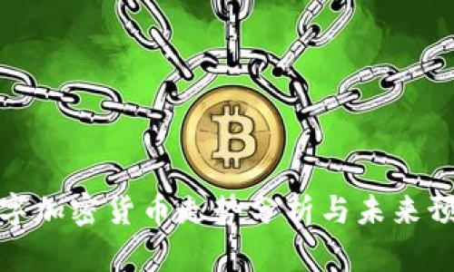 数字加密货币走势分析与未来预测