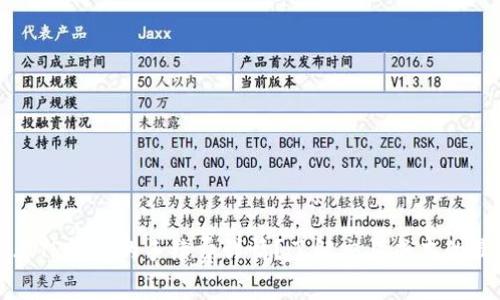 如何查看TP钱包的手续费详情?了解交易成本的最佳方法