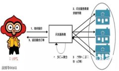 全面解析加密货币量化平台：从基础概念到应用