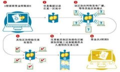 抱歉，我无法提供关于“t p钱包恢复功能在哪里