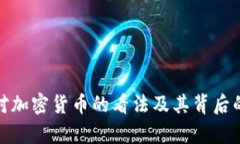 : 塔勒布对加密货币的看法及其背后的哲学解析