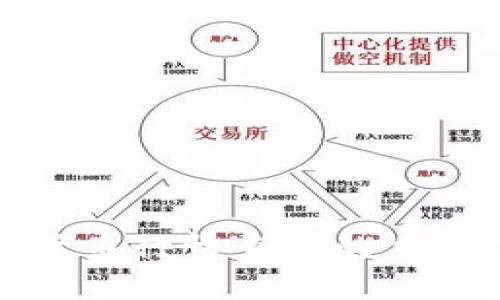 全面解析加密货币行情查询的重要性与实用工具