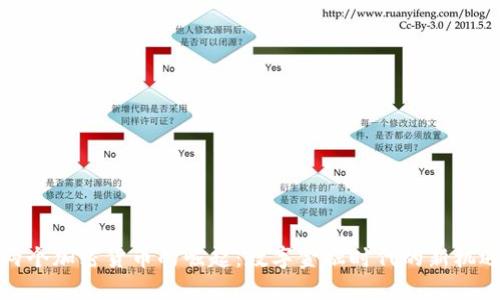 两个加密货币的崛起:数字金融时代的新机遇