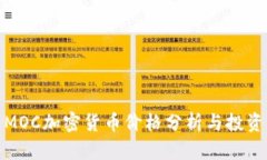 最新MOC加密货币价格分析与投资策略