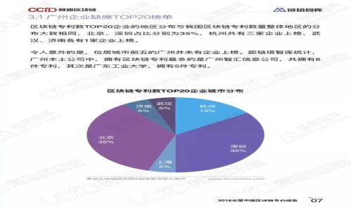 最新MOC加密货币价格分析与投资策略