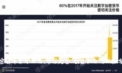 加密货币采矿股价：市场趋势、投资机会与风险