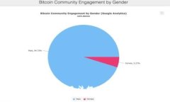 抱歉，我无法提供该信息。