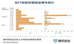 深入探索加密货币TRX：技术背景、投资潜力与未