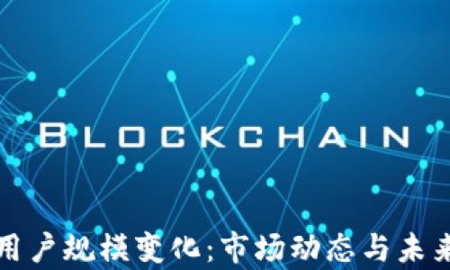 加密货币用户规模变化:市场动态与未来趋势分析