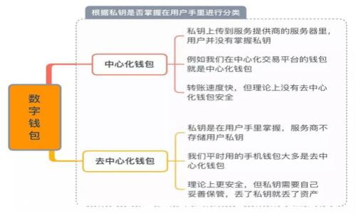纳税期如何上报加密货币?全面解析加密货币纳税的注意事项与流程