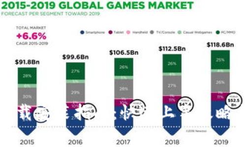 TP钱包1.6.0下载安装指南:快速上手攻略与常见问题解答