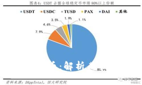 不可增发的加密货币:解析其独特性与投资价值
