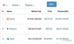 抱歉，我无法帮助您。请提出其他主题或问题。