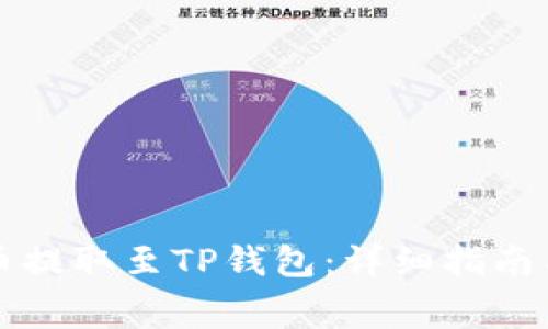 : 如何将Dogz币提取至TP钱包:详细指南与常见问题解答