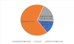 为什么加密货币量化基金是投资新趋势？