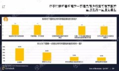 虎符的币提到TP钱包的具体步骤虎符（Hoo）是一家