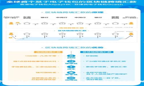 如何将抹茶币提取到TP钱包的ERC20地址
