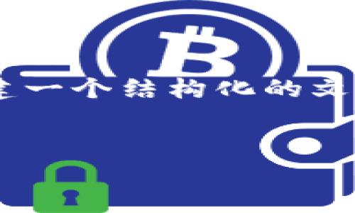 为了帮助您更好地理解“T P钱包预售地址”的含义，我们可以构建一个结构化的文章。下面是根据您要求的、关键词、文章结构以及相关问题的示例。


T P钱包预售地址的全面解析及其重要性
