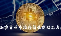 2023年加密货币市场行情最新动态与趋势分析