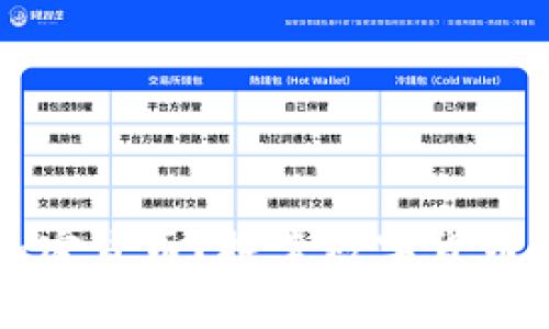相互宝如何使用加密货币？探索数字货币在相互宝中的潜能