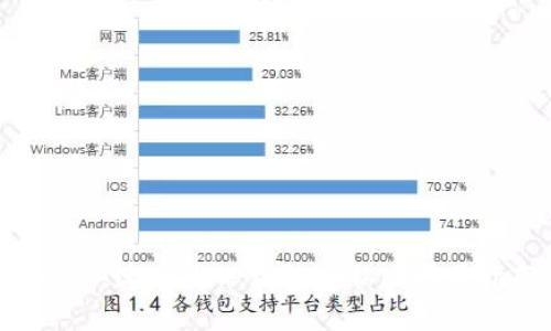如何快速下载TP钱包电脑版网页指南