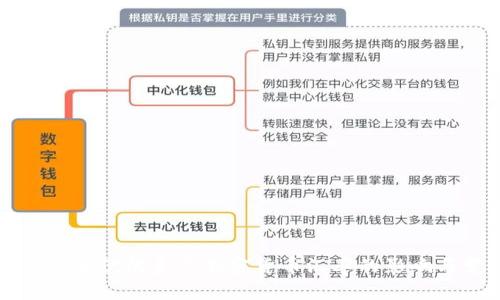 如何理解伊朗美元加密货币汇率的影响与变动