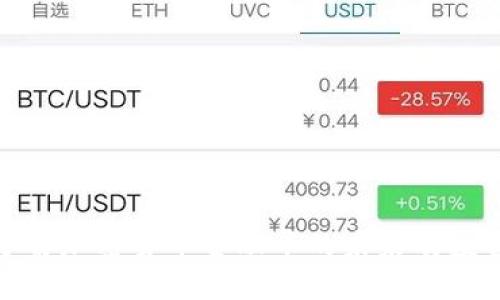 深入了解加密货币金融币的未来及投资机会