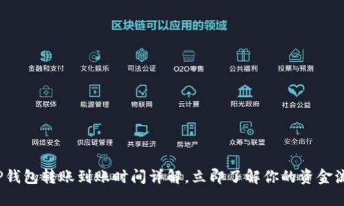 : TP钱包转账到账时间详解,立即了解你的资金流动!