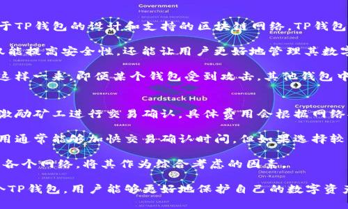   如何设置三个TP钱包：详细步骤与注意事项 / 

 guanjianci TP钱包, 钱包设置, 数字货币, 区块链技术 /guanjianci 

什么是TP钱包？
TP钱包是一种数字货币钱包，允许用户存储、管理和交易各种类型的数字资产。与传统的银行账户不同，TP钱包提供了一种去中心化的金融服务，用户可以完全控制自己的资金。TP钱包支持多个区块链网络，用户可以在其中轻松管理不同类型的加密货币。

TP钱包不仅仅是一个存储工具，还提供了许多功能，例如交易历史、余额查询、资产管理等。用户在使用TP钱包时，首先需要进行设置，以确保安全和方便。今天我们将探讨如何设置三个TP钱包，以及在此过程中需要注意的事项。

为什么要设置三个TP钱包？
许多加密货币用户选择设置多个钱包有几个原因。首先，安全性是最重要的考虑因素之一。当用户将所有资产存储在一个钱包中，如果该钱包遭到攻击或者丢失，所有的资金都可能面临风险。通过设置多个钱包，用户可以将资金分散存储，从而降低风险。

其次，不同钱包可以用于不同的目的。例如，用户可以设定一个钱包专门用于日常交易，而另一个钱包则可以作为长期投资的储存工具。同时，某些钱包可能更适合特定类型的交易或资产管理，例如NFT和DeFi项目。

如何设置三个TP钱包
设置TP钱包的过程相对简单，以下是基本步骤：

h4步骤一：下载TP钱包应用/h4
首先，打开你的手机应用商店（如App Store或Google Play），搜索“TP钱包”。点击下载并安装应用。安装完成后，打开应用程序以开始设置。

h4步骤二：创建第一个钱包/h4
在TP钱包的主界面上，你会看到“创建新钱包”的选项。点击它，按照屏幕上的指示，设置一个强密码。同时，系统会生成一组助记词，确保将其安全保存。这组助记词是恢复钱包的关键，一旦丢失，无法再次找回。

h4步骤三：创建第二个钱包/h4
创建第一个钱包后，可以返回TP钱包的主界面，找到“钱包管理”选项。在该选项中，选择“添加钱包”。使用相同的方法，设定一个新的密码和助记词。确保记录好新的助记词，以备将来使用。

h4步骤四：创建第三个钱包/h4
重复上述步骤以创建第三个钱包。确保你对每个钱包的助记词进行妥善管理，并记住它们的用途。例如，哪个钱包用于日常交易，哪个钱包用于投资等。

三个TP钱包的管理与维护
设置完三个TP钱包后，管理和维护这些钱包变得尤为重要。以下是一些管理技巧：

h4定期检查钱包活动/h4
定期登录每个钱包，检查交易记录和余额。这有助于你及时发现任何可疑活动或错误。如果发现异常，立即采取措施进行处理。

h4保持软件更新/h4
确保你的TP钱包应用始终处于最新版本。软件更新不仅能带来新功能，还能修复安全漏洞，保护你的资金安全。

h4安全备份钱包信息/h4
除了保存助记词外，可以考虑将钱包的备份信息存储在安全的地方，如密码管理器或者加密的云存储服务中。这能确保即便手机丢失，你依然可以恢复资金。

可能遇到的相关问题

h4问题一：如何确保TP钱包的安全性？/h4
在设置和使用TP钱包时，安全性至关重要。以下是一些确保TP钱包安全性的方法：
首先，使用强密码是最基本的安全措施。避免使用易猜测的密码，比如生日或者简单的数字组合。建议选择包含字母、数字和符号的复杂密码。

其次，定期更新密码，并启用双重身份验证功能。如果TP钱包支持双重验证，请务必开启，这样可以为你的钱包增加一层额外的保护。

此外，避免在公共场所或不安全的网络下访问钱包，特别是在使用Wi-Fi时，尽量使用VPN服务来保护你的信息不被窃取。

最后，保持警惕，避免点击不明链接或下载不明应用。网络安全是一个不断变化的领域，了解最新的安全技巧和常见的骗子手法能有效保护你的资产。

h4问题二：如何恢复丢失的TP钱包？/h4
如果你丢失了TP钱包，尤其是助记词，恢复的可能性会极其有限。然而，如果你仍然保存有助记词和相关信息，恢复过程将十分简单。根据以下步骤进行：

第一，重新下载TP钱包应用，并选择“恢复钱包”或类似选项。接下来，输入你的助记词。在输入助记词时，确保每个词的顺序和拼写都完全正确，因为任何错误都将导致无法恢复钱包。

第二，设置一个新密码。在成功恢复后，建议你尽快更改钱包的密码，以防止未授权访问。

最后，确保将新的助记词和密码记录下来，并存放在安全的地方，以避免再次丢失。可以考虑使用密码管理工具，这样在多个设备间共享信息时也能提高安全性。

h4问题三：一个TP钱包可以存储多少种数字资产？/h4
TP钱包的灵活性使得用户可以存储多种数字资产，不同于传统钱包的局限性。具体支持多少种资产，取决于TP钱包的设计和支持的区块链网络。TP钱包支持的一些主要数字资产包括但不限于比特币（BTC）、以太坊（ETH）、TRON（TRX）以及各种稳定币和代币。

在创建多个钱包的过程中，用户可以选择有针对性地将特定资产存储在不同的钱包中。这种分散策略不仅能提高安全性，还能让用户更好地管理其数字资产组合。

例如，你可以将长期投资的比特币存放在一个钱包中，而将日常交易所需的小额资金存储在另一个钱包。这样一来，即便某个钱包受到攻击，其他钱包中的资产依然安全。

h4问题四：TP钱包的交易费用是怎样计算的？/h4
TP钱包的交易费用通常由网络确定，而非钱包应用本身。每笔交易都需要一定的手续费，这些费用可用于激励矿工进行交易确认。具体费用会根据网络拥塞程度及区块动荡而有所变化。

在进行交易前，TP钱包会显示预估的交易费用。用户可以根据自己的需求选择支付的费用。选择更高的费用通常能够加快交易确认时间，但如果选择较低的费用，可能会导致交易延时。

此外，用户还应留意钱包内的费用结构，在不同加密货币之间，交易费用可能存在差异。建议在交易前对比各个网络，将其作为综合考虑的因素。

综上所述，TP钱包的设置与管理是数字货币交易中不可或缺的一部分。通过了解如何安全有效地设置多个TP钱包，用户能够更好地保护自己的数字资产，降低风险并提高交易效率。