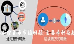 2022年加密货币市场回顾：主要币种及趋势分析