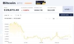 在回答这个问题之前，我们首先了解一下TP钱包和